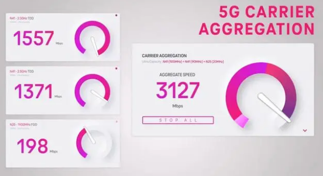 通海口镇苹果手机维修店分享5G Standalone的作用 