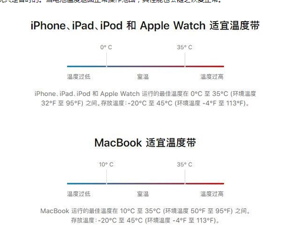 通海口镇苹果13维修分享iPhone 13耗电越来越快怎么办 