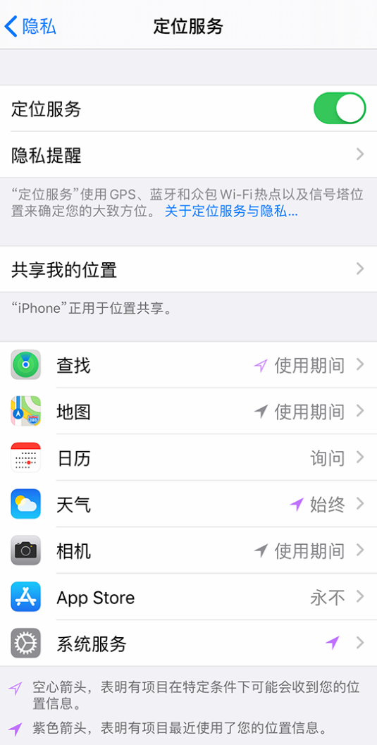 通海口镇苹果手机维修分享iPhone 状态栏中时间显示为蓝色图标是什么情况 